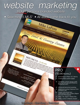 Website Marketing